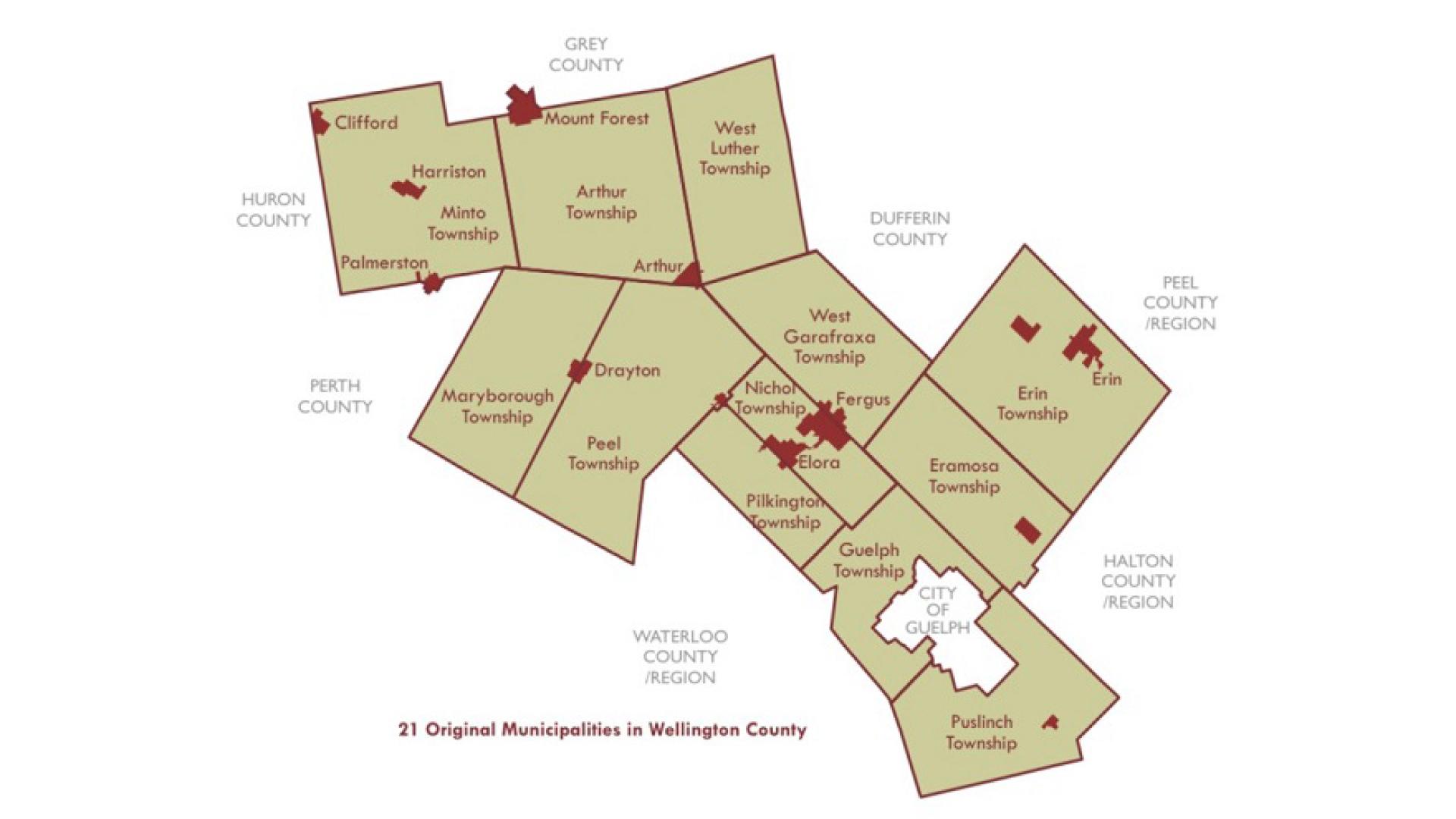 Wellington County Maps And Research Guides WCMA Archive 880x495 